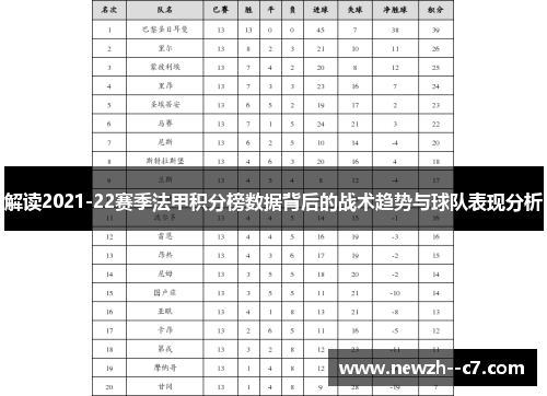 解读2021-22赛季法甲积分榜数据背后的战术趋势与球队表现分析 解读2021-22赛季法甲积分榜数据背后的战术趋势与球队表现分析