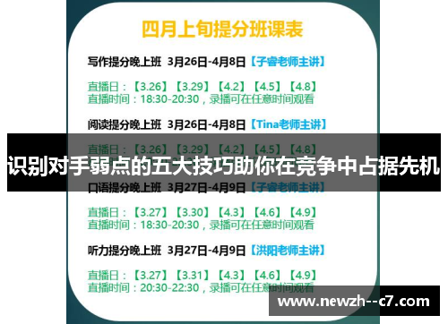 识别对手弱点的五大技巧助你在竞争中占据先机 识别对手弱点的五大技巧助你在竞争中占据先机