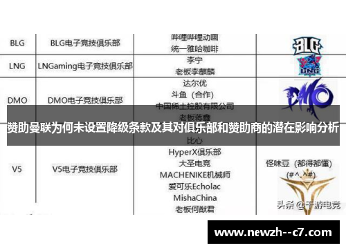 赞助曼联为何未设置降级条款及其对俱乐部和赞助商的潜在影响分析