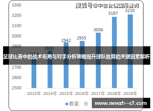 足球比赛中的战术布局与对手分析策略提升球队胜算的关键因素解析
