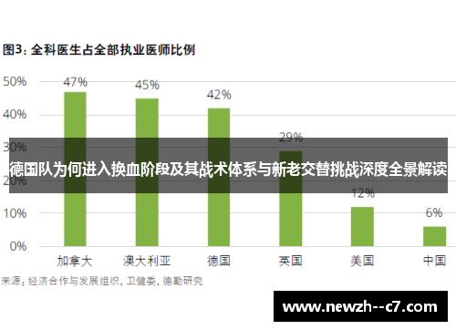 德国队为何进入换血阶段及其战术体系与新老交替挑战深度全景解读 德国队为何进入换血阶段及其战术体系与新老交替挑战深度全景解读