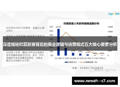 深度揭秘欧超联赛背后的商业逻辑与运营模式五大核心要素分析