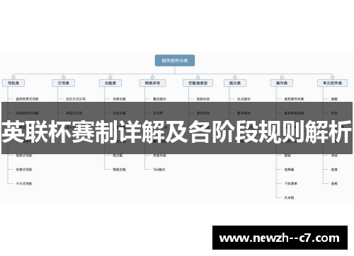 英联杯赛制详解及各阶段规则解析