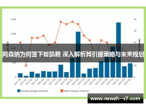 阿森纳为何签下哲凯赖 深入解析其引援策略与未来规划 阿森纳为何签下哲凯赖 深入解析其引援策略与未来规划