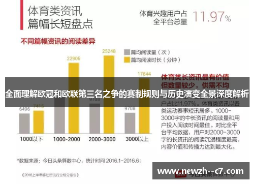 全面理解欧冠和欧联第三名之争的赛制规则与历史演变全景深度解析 全面理解欧冠和欧联第三名之争的赛制规则与历史演变全景深度解析