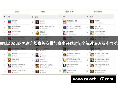 聚焦2023欧国联完整赛程安排与赛事开球时间全解读深入版本导览 聚焦2023欧国联完整赛程安排与赛事开球时间全解读深入版本导览