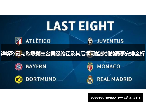 详解欧冠与欧联第三名晋级路径及其后续可能参加的赛事安排全析 详解欧冠与欧联第三名晋级路径及其后续可能参加的赛事安排全析