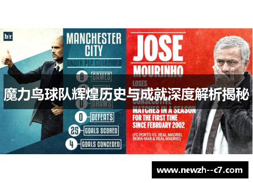魔力鸟球队辉煌历史与成就深度解析揭秘