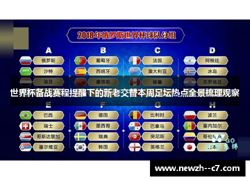 世界杯备战赛程提醒下的新老交替本周足坛热点全景梳理观察