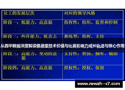 从西甲数据深度解读佩德里技术价值与比赛影响力成长轨迹与核心作用 从西甲数据深度解读佩德里技术价值与比赛影响力成长轨迹与核心作用