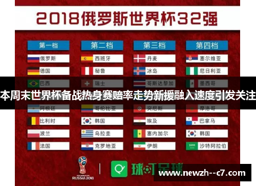 本周末世界杯备战热身赛赔率走势新援融入速度引发关注
