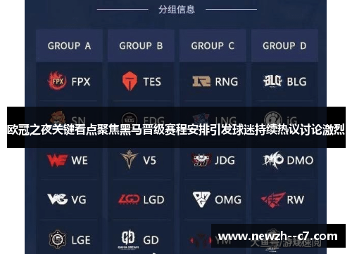 欧冠之夜关键看点聚焦黑马晋级赛程安排引发球迷持续热议讨论激烈