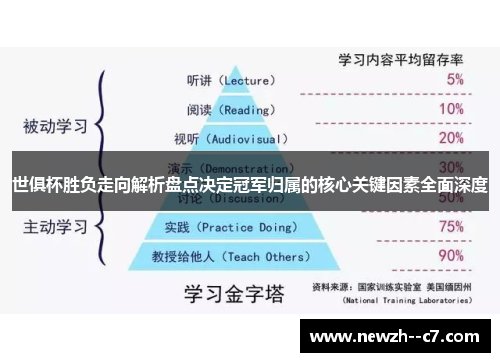 世俱杯胜负走向解析盘点决定冠军归属的核心关键因素全面深度 世俱杯胜负走向解析盘点决定冠军归属的核心关键因素全面深度